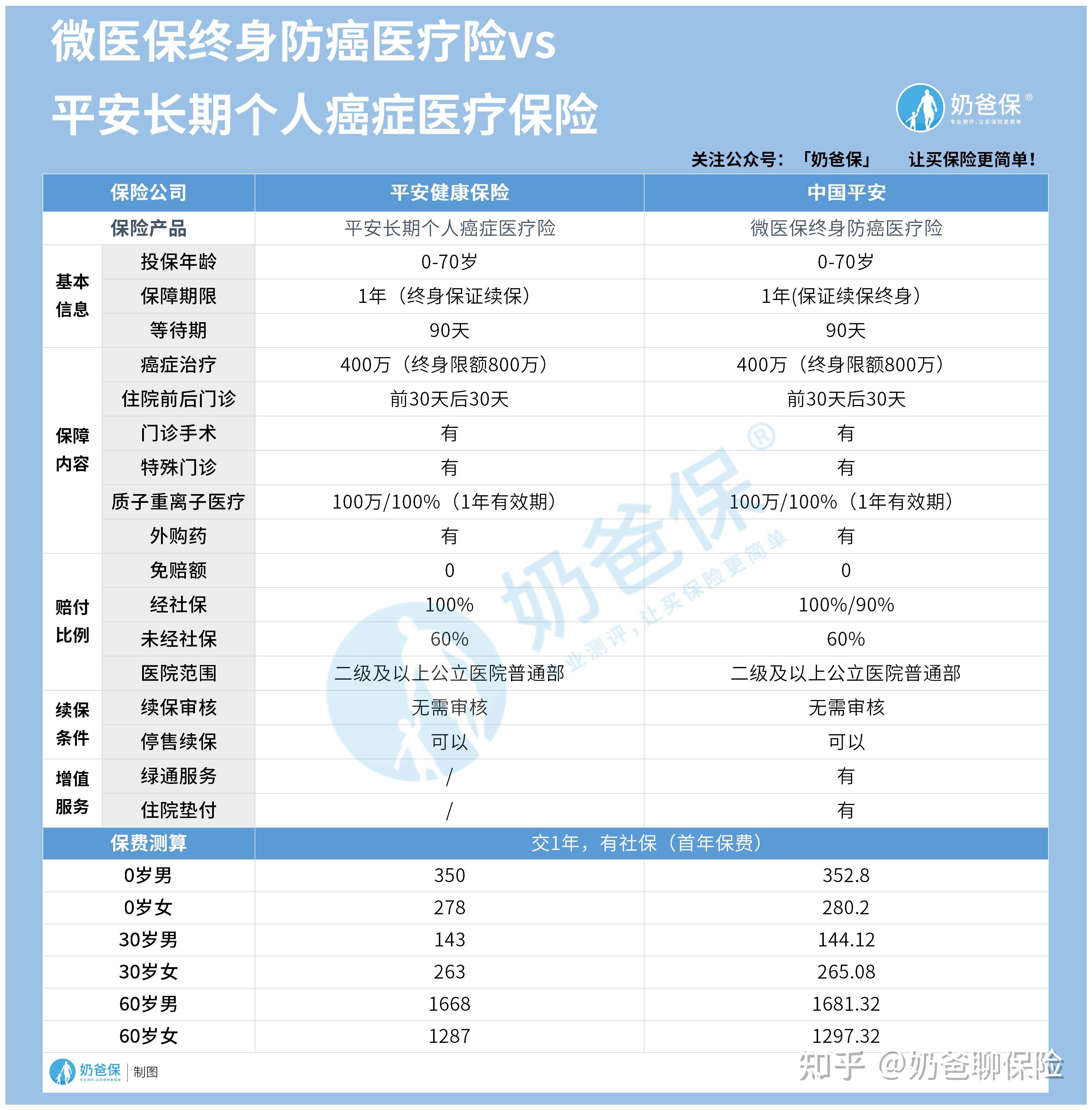 改则医保卡提现套取中介(谁能提供医保卡提现骗局？)