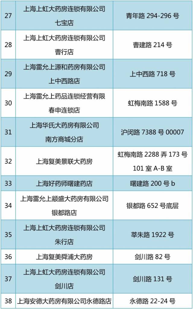 改则包含24小时高价回收医保医保套出的词条
