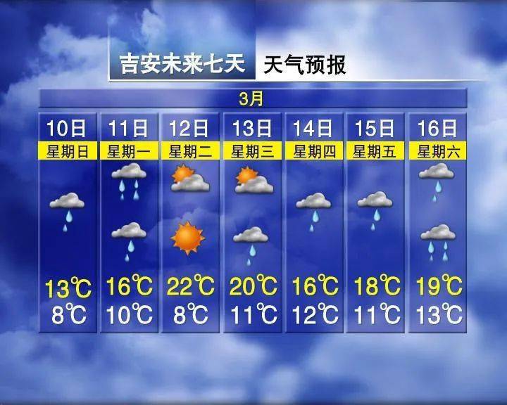改则最新上海24小时天气预报查询方法分析(最方便真实的改则上海24小时分时天气预报方法)