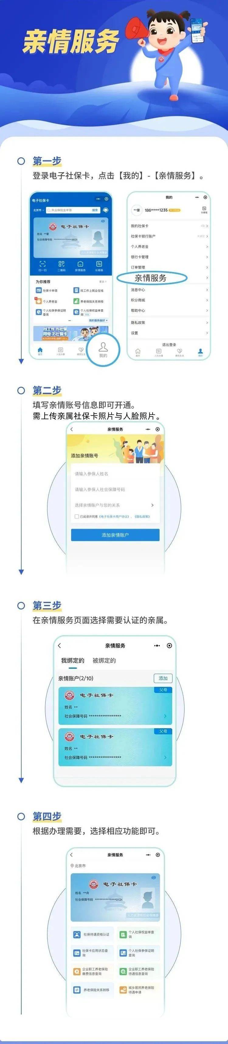 改则最新电子社保卡24小时套现方法分析(最方便真实的改则电子社保卡24小时套现什么意思方法)