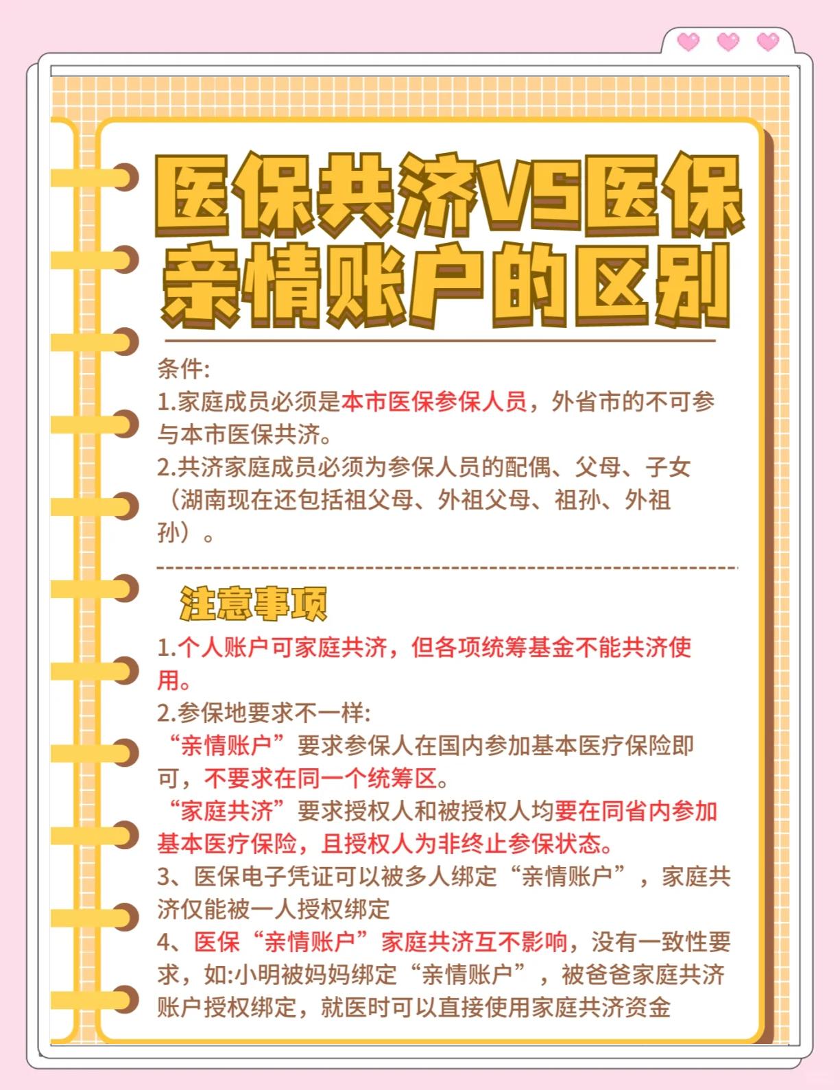 改则最新医保5%与9%的区别方法分析(最方便真实的改则医保10%和55%的区别方法)
