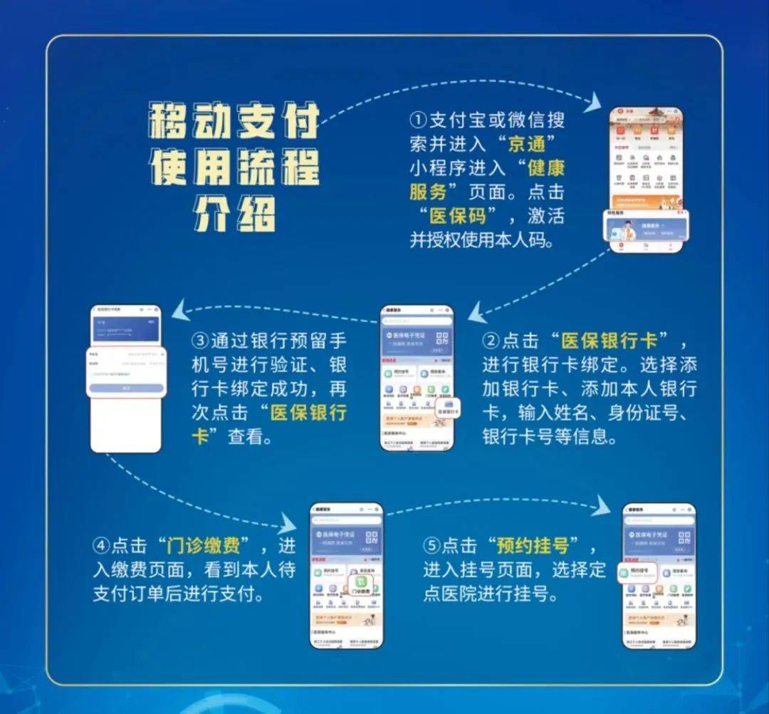 改则最新医保提取24小时微信方法分析(最方便真实的改则医保提取24小时微信入口方法)